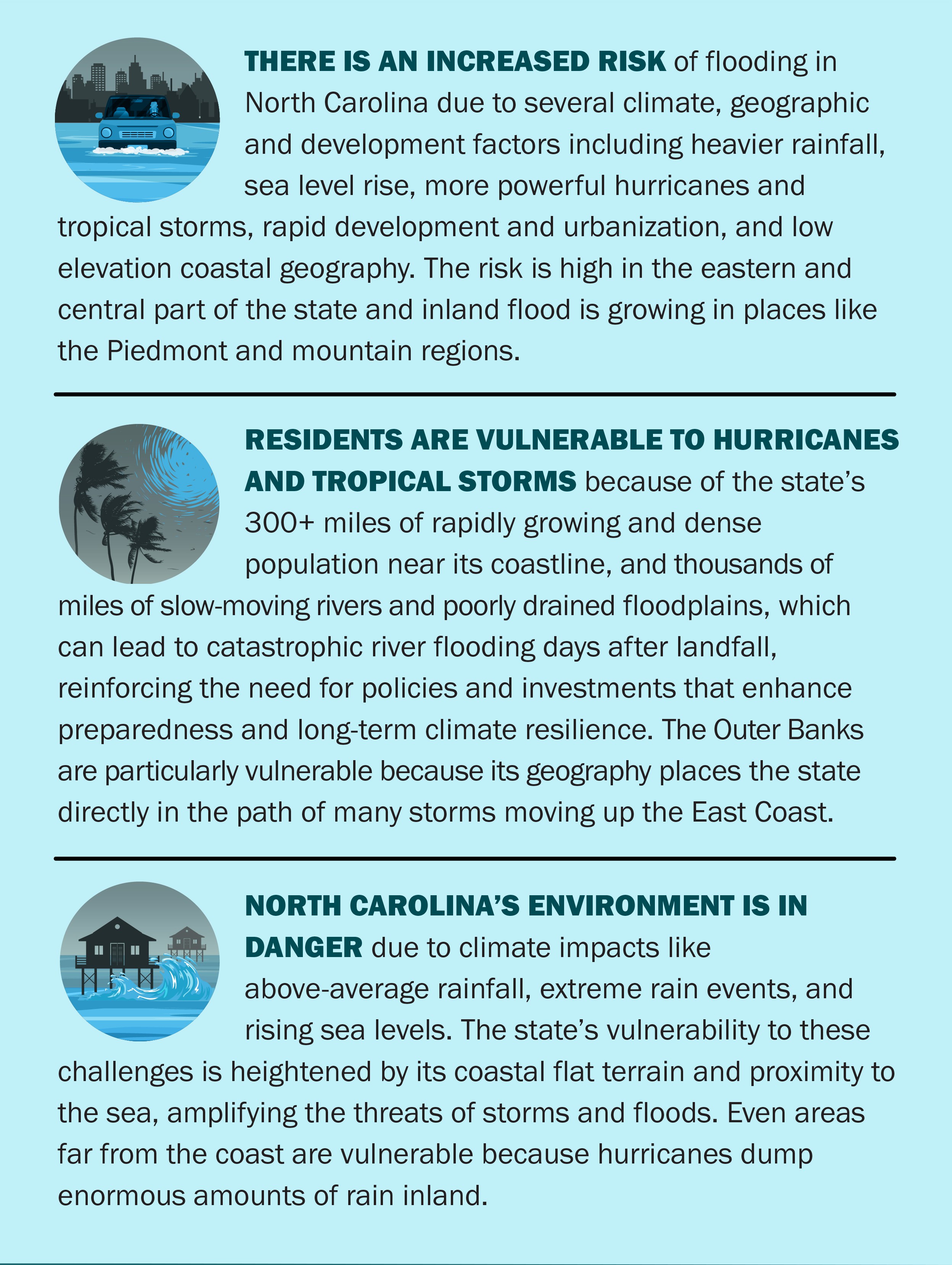 Increased flood risk from heavier rainfall and sea level rise; residents vulnerable to hurricanes and tropical storms; and dangers to North Carolina's environment.