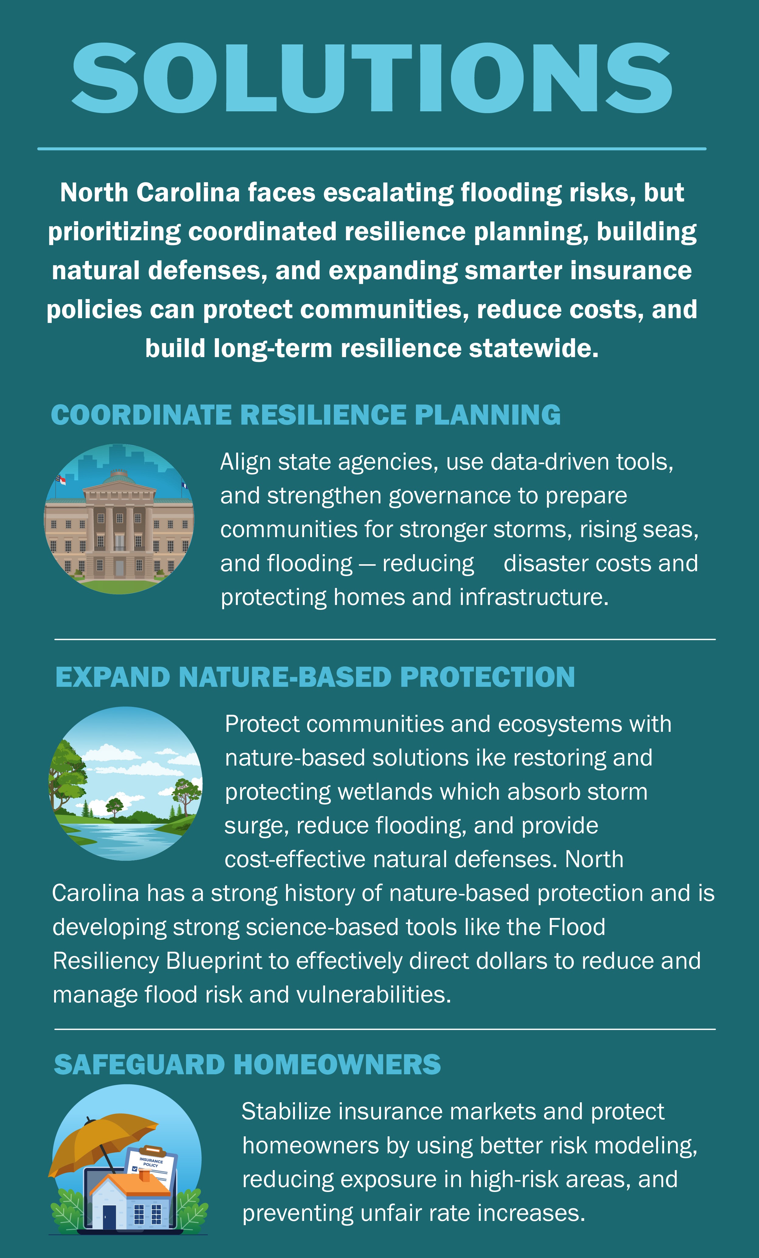 Solutions: coordinate resilience planning, expand nature-based protection, and safeguard homeowners.