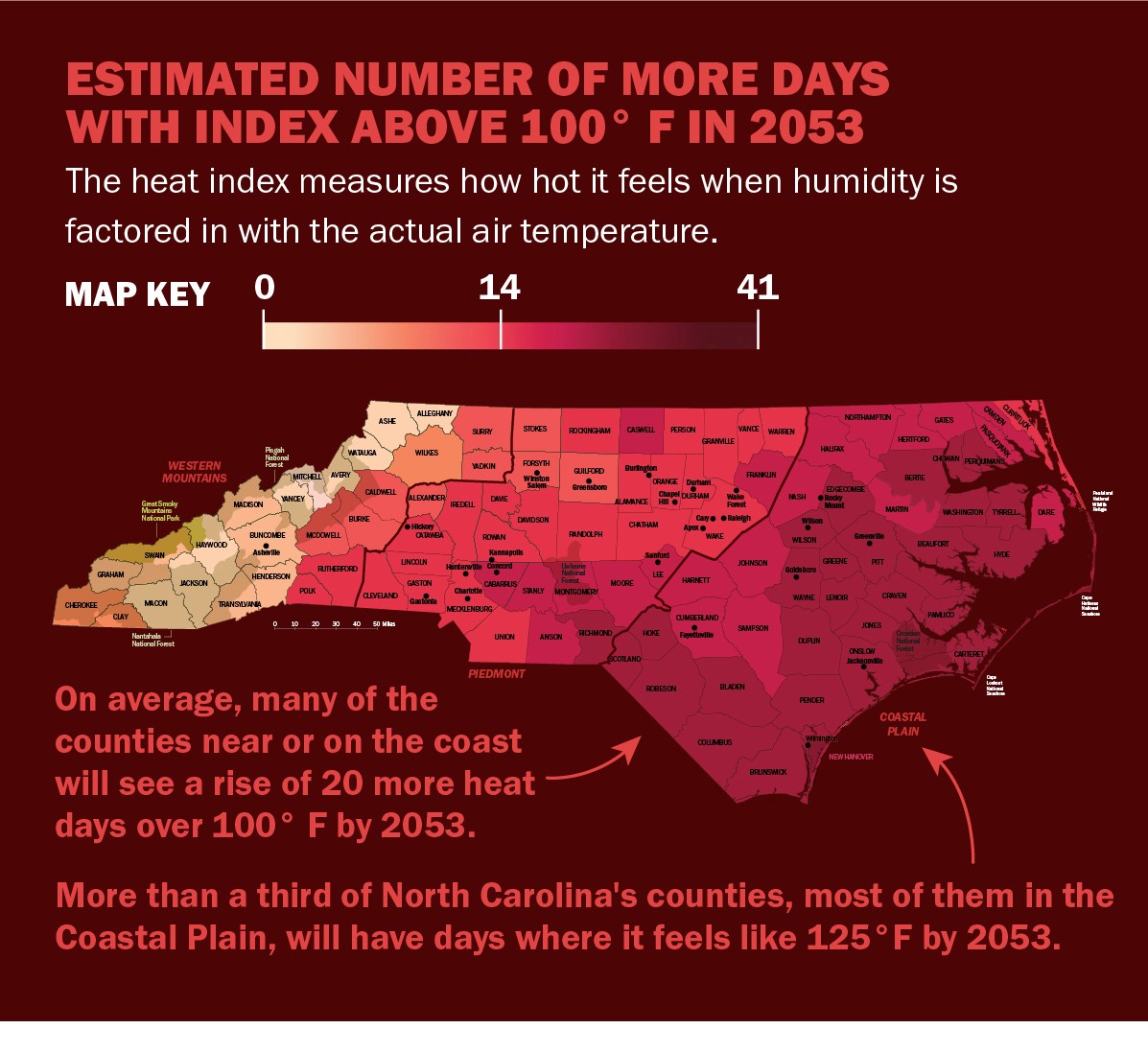 Estimated number of more days with heat index above 100 degrees Fahrenheit in 2053, on a map of North Carolina.