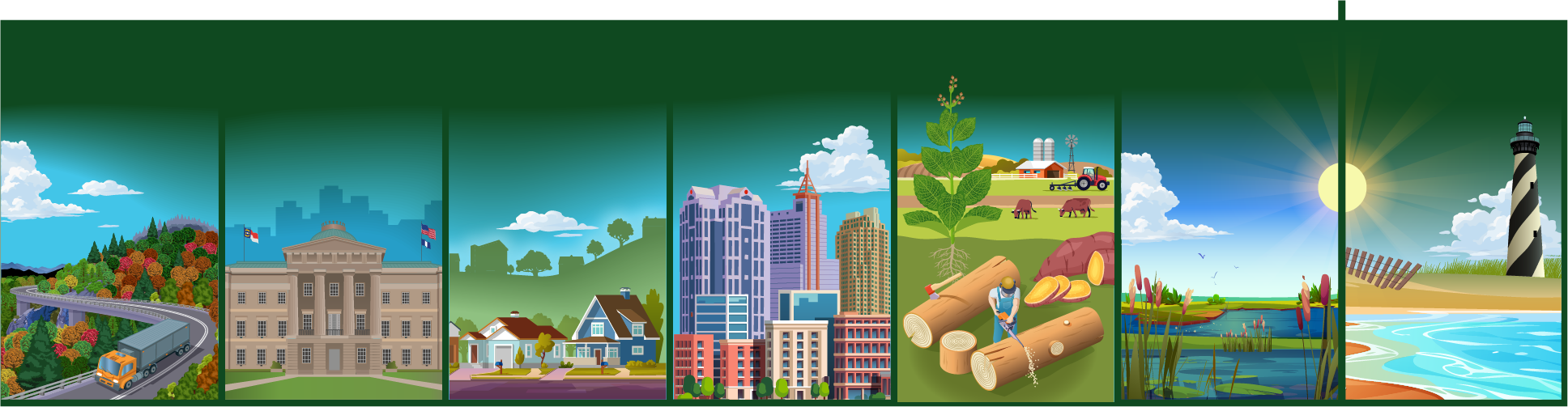 Illustrations of North Carolina landscapes: mountains, the capitol, neighborhoods, the Raleigh skyline, farmland, wetlands and the coast.